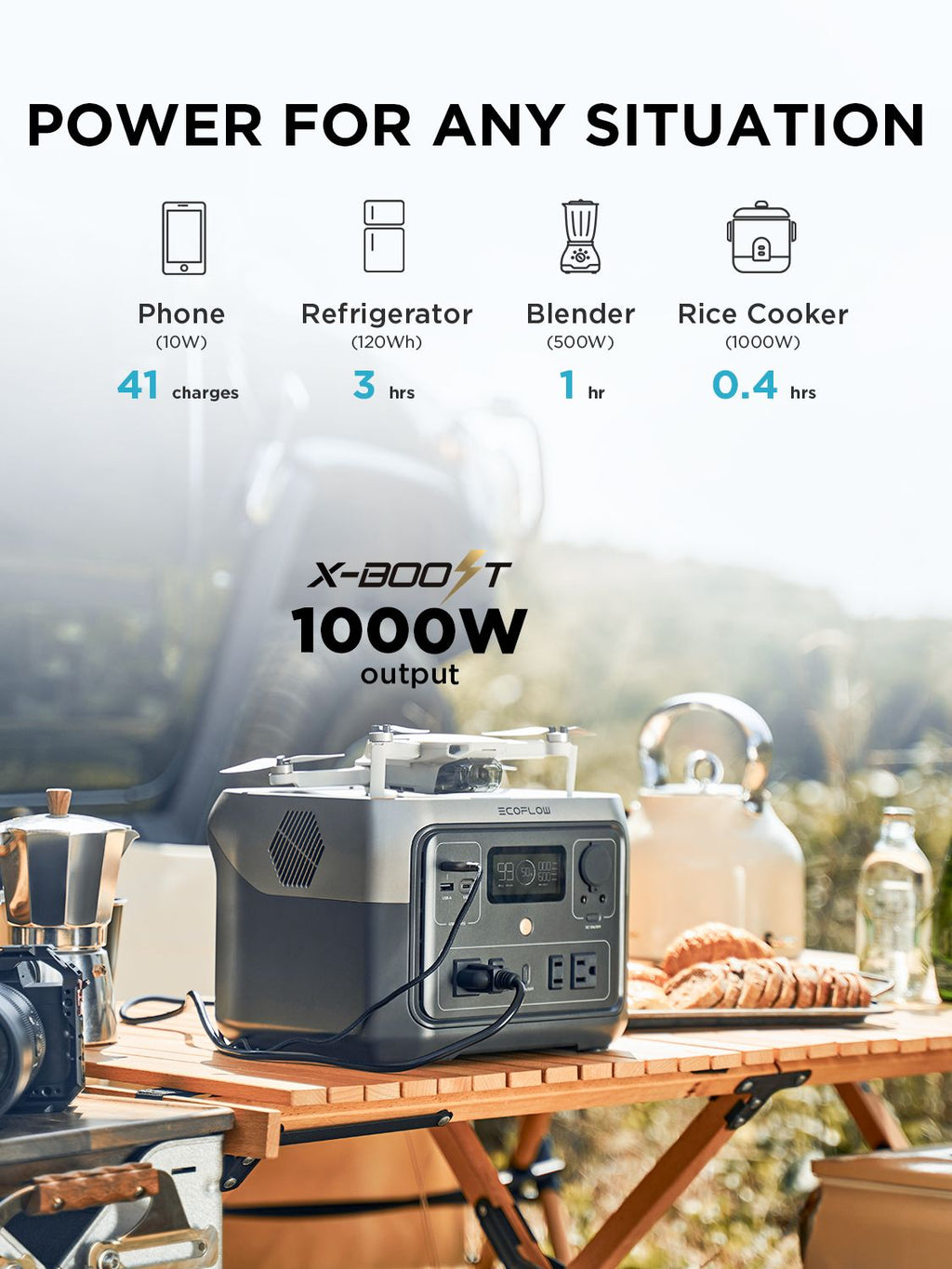 Portable Backup Power Station – Reliable Power When You Need It Most