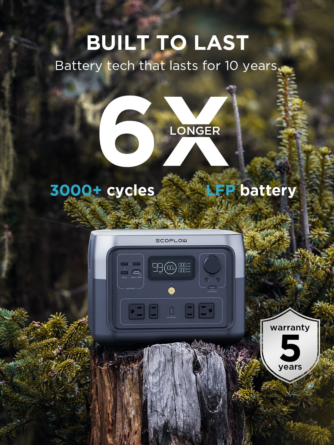 Portable Backup Power Station – Reliable Power When You Need It Most