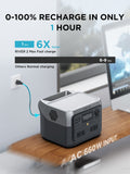 Portable Backup Power Station – Reliable Power When You Need It Most